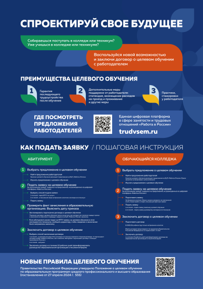 Новые правила целевого обучения.